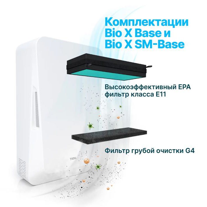 Бризер Tion Bio X Base